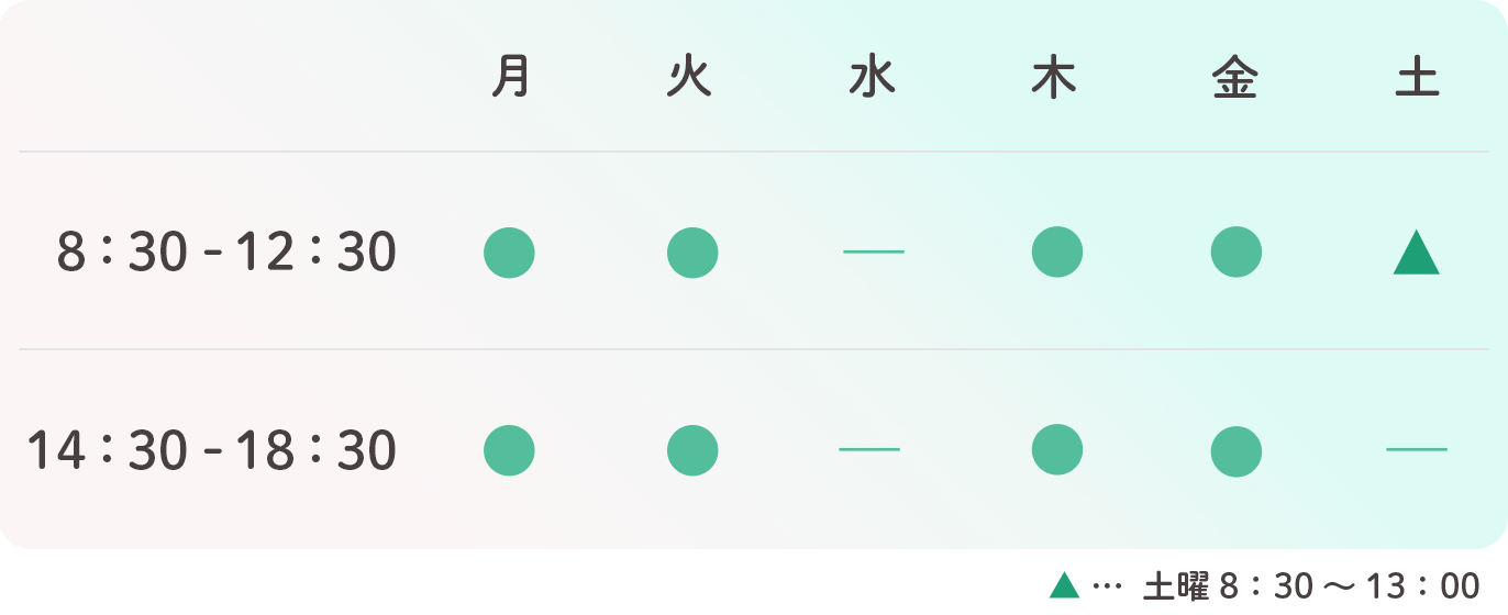 診療時間表